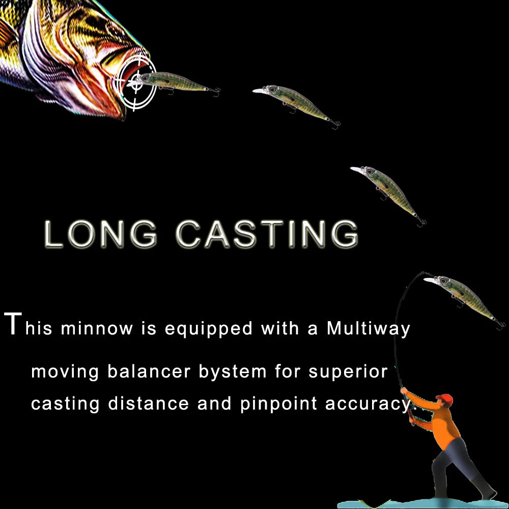 Sinking Minnow Fishing Lure