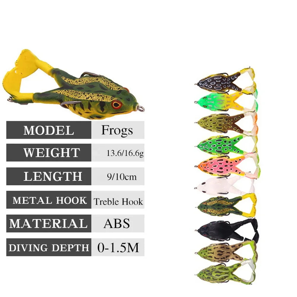 Rotating Frog Fishing Lure
