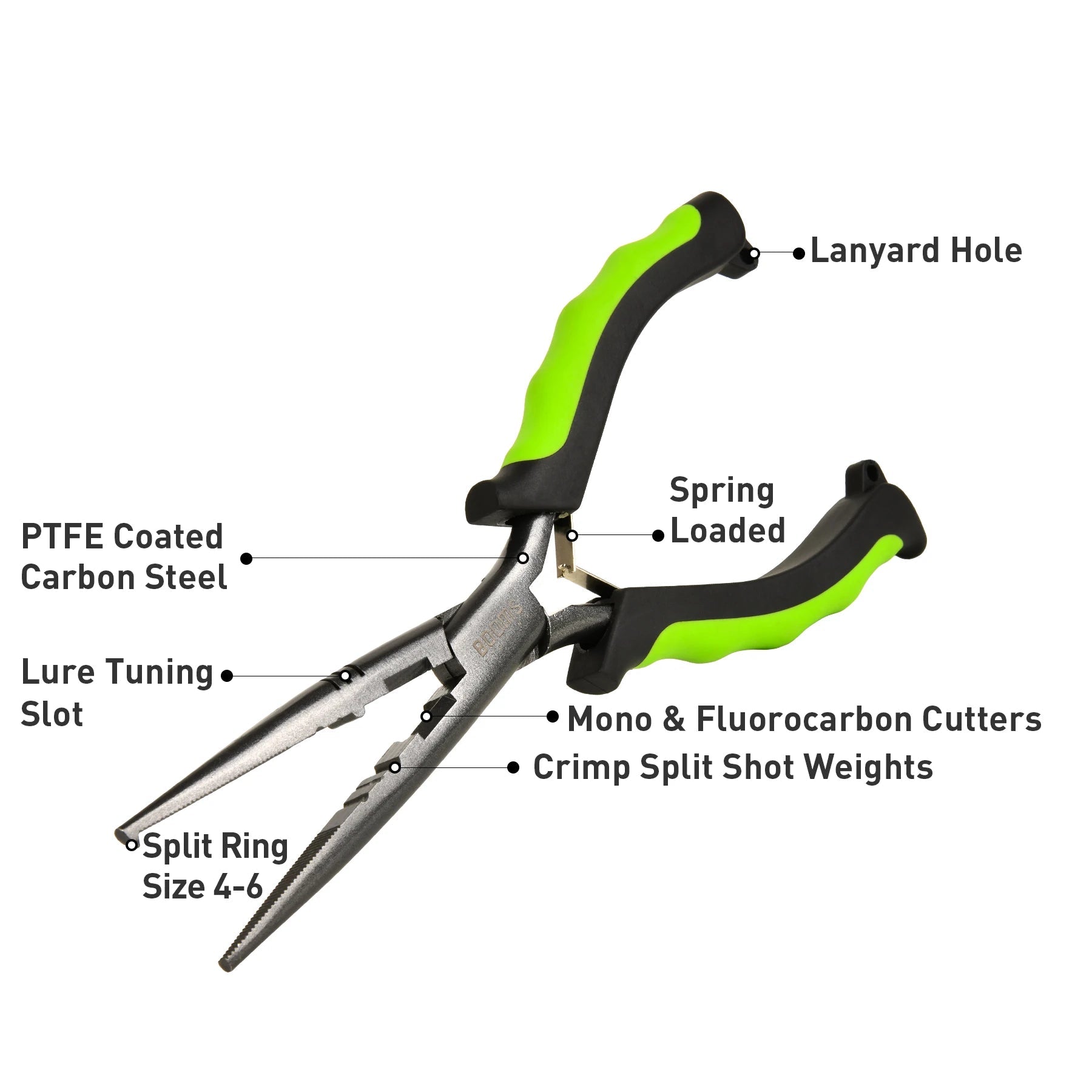 Multifunction Fishing Pliers